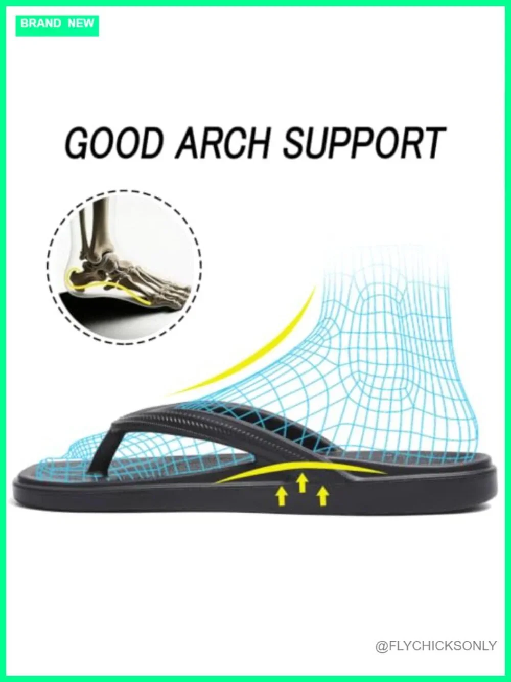 Square Toe Thong Sandals with Arch Support - Lightweight EVA Summer Walking